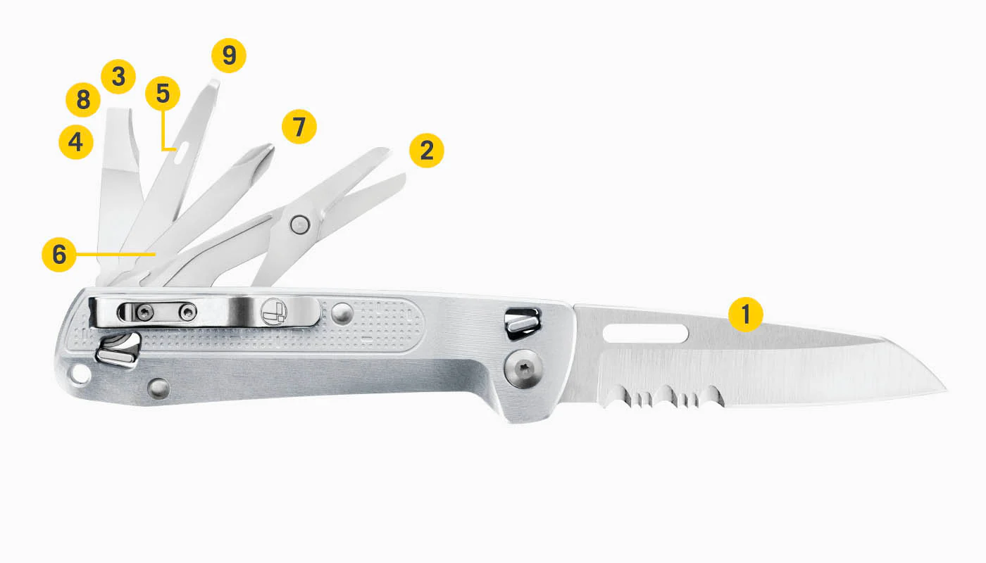FREEĀ® K4X - Image 10